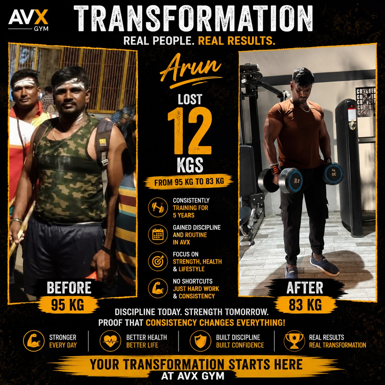Arun